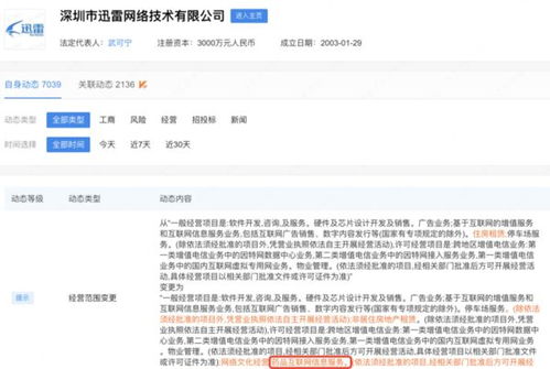 迅雷經營范圍拓展新領域，布局網絡文化與醫藥信息服務