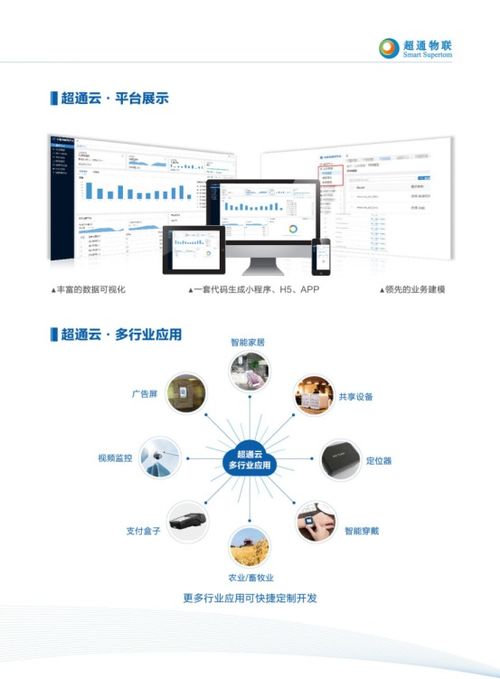 實(shí)力亮相深圳物聯(lián)網(wǎng)展 超通物聯(lián)展現(xiàn)“應(yīng)用中臺”與連接服務(wù)新高度