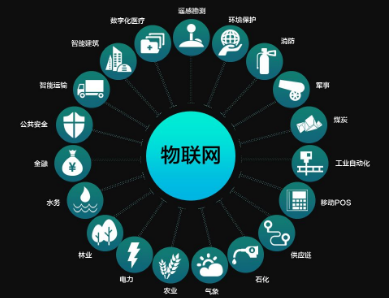 物聯(lián)網(wǎng)爆發(fā)期將至，無錫需“沉得住氣”——訪中國工程院院士鄔賀銓